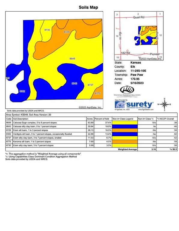Soils_Map-14
