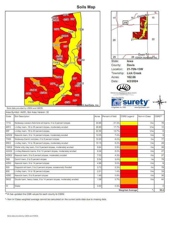 04 Davis 169 Soils