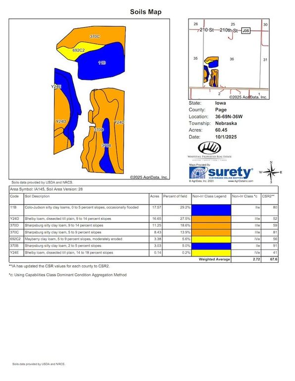 SOILS MAP