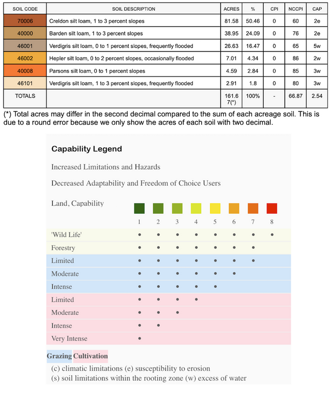 Screenshot 2025-10-15 at 1.41.46 PM