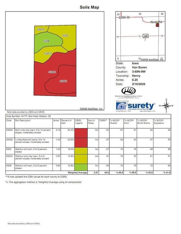 5 Van Buren 6 soils