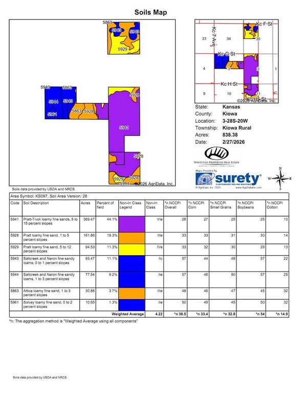 Kiowa Seiders 832 Soils
