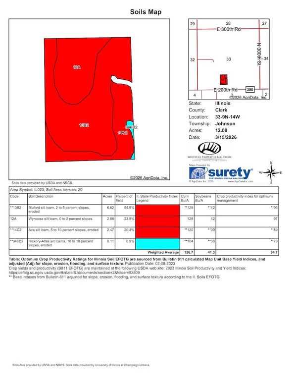 Soils_Map-2
