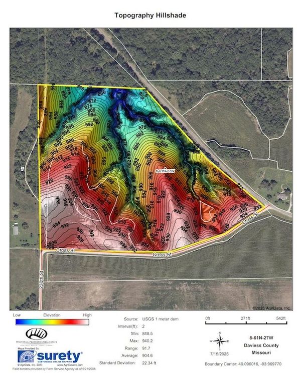 Topography Hillshade