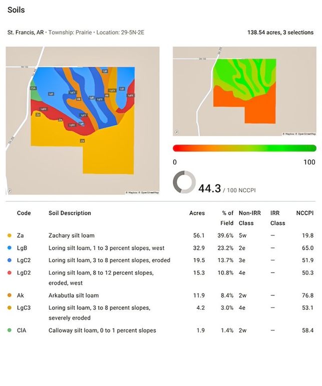 St. Francis 138.5 Calvin Parker Farms Profile -46