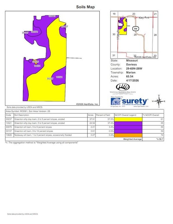 Soils Map (Tract 6)