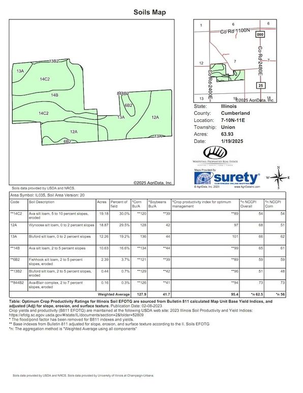 Soils_Map-4