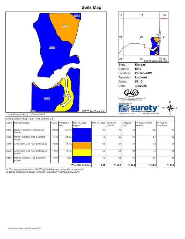 Soils_Map-2