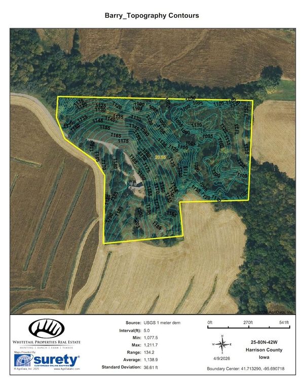 Barry_Topography_Contours