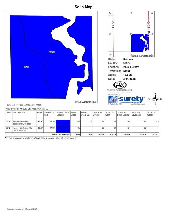 Clark Flynt 159 Soils