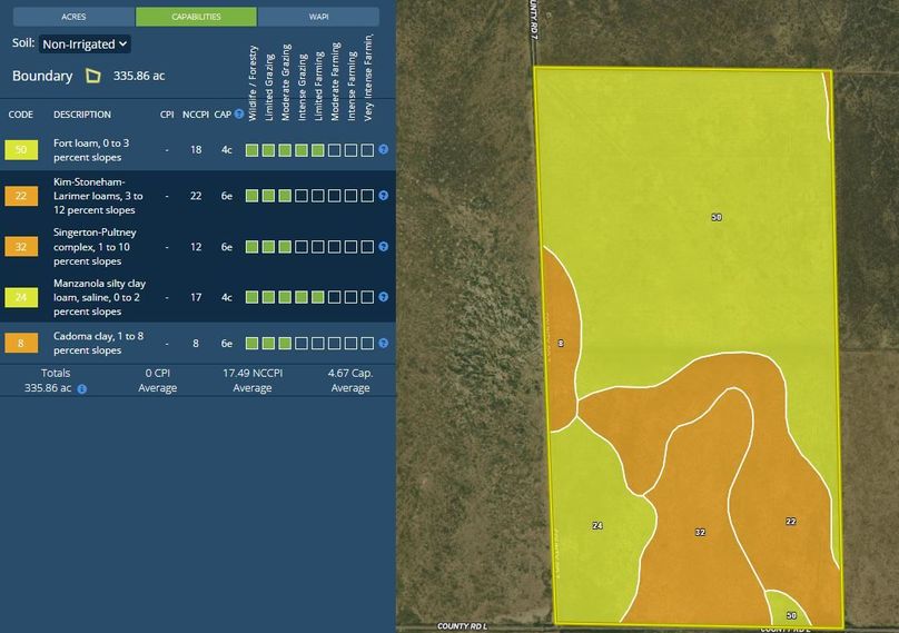 Kiowa, CO 311.35N Schmidt Foundation Soil Report Capabilities