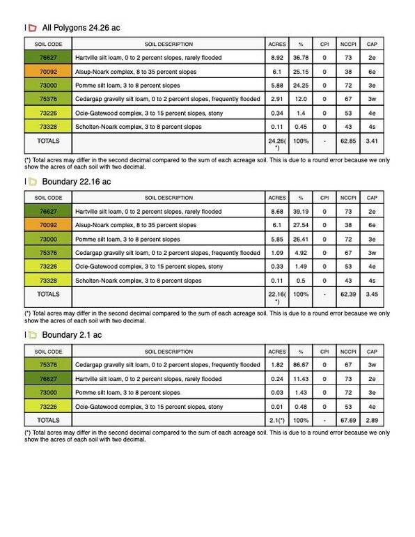 Unsaved Preview Document 9 (dragged) copy