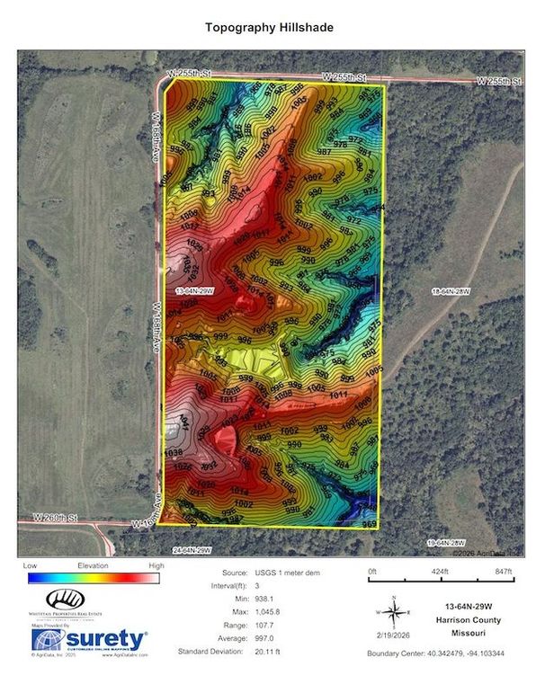 Topography Hillshade
