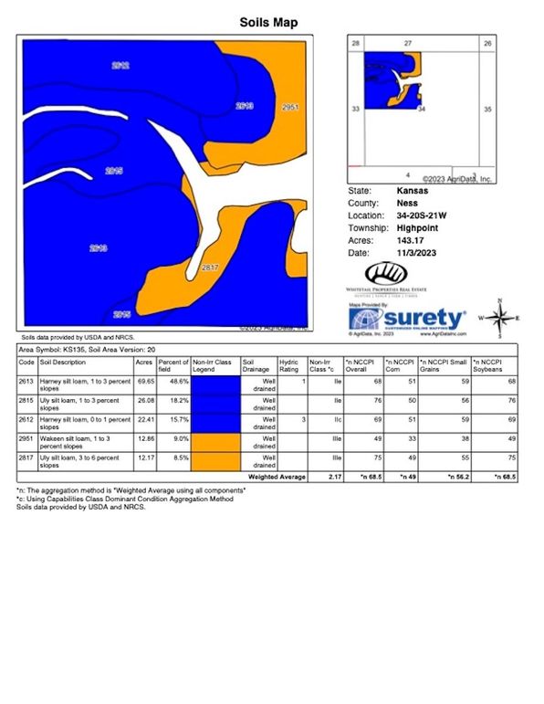 Soils_Map-3