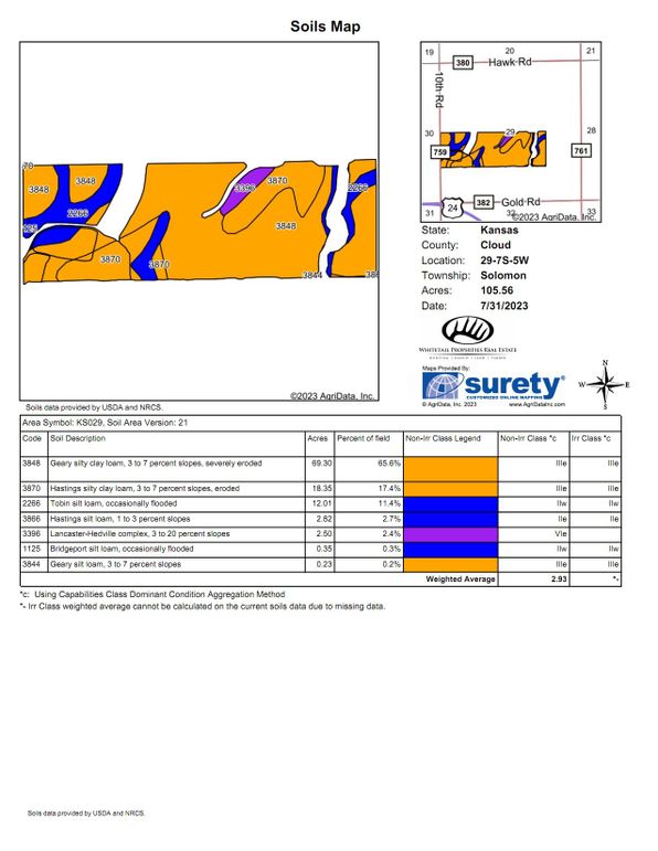 Soils_Map (10)