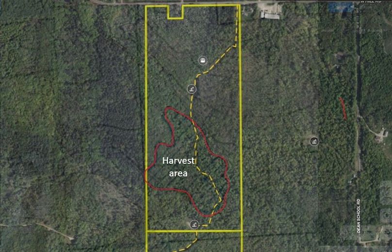 Land ID harvest  area