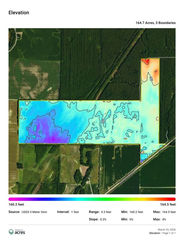 Panola 164.7 SPI Land Ventures Elevation