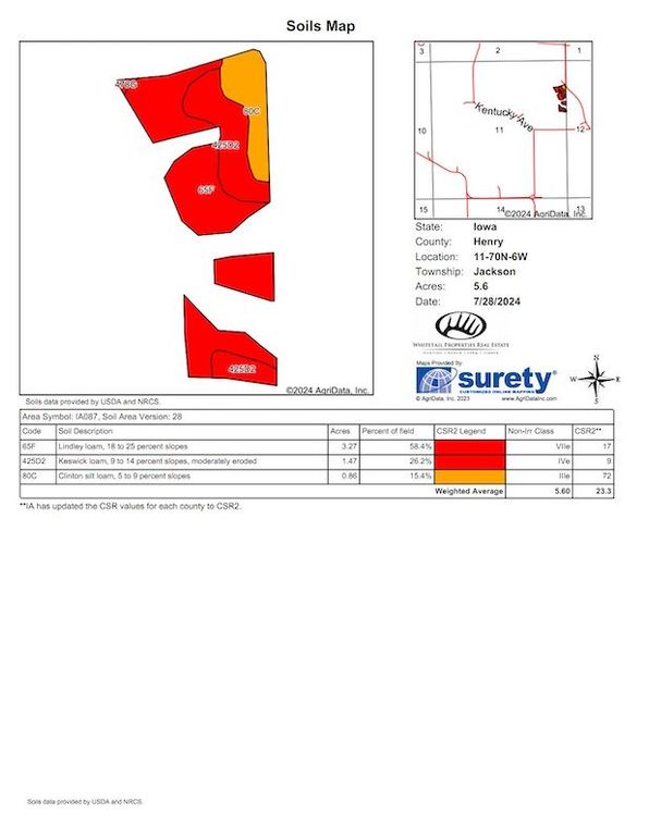 Henry 13 Map - _0006_Soil