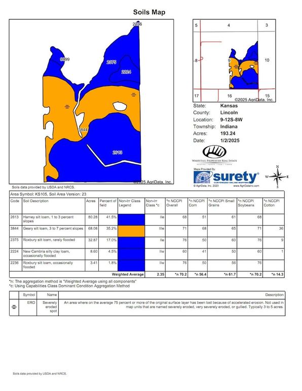 Soils_Map-2