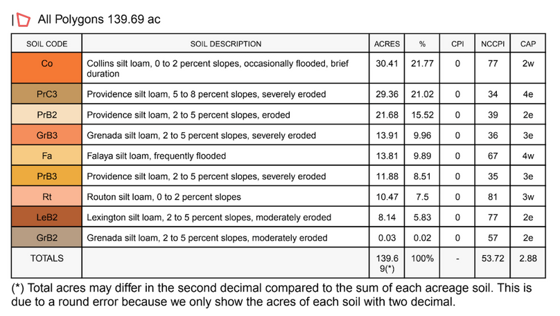 Screenshot 2026-03-26 at 10.47.21 AM