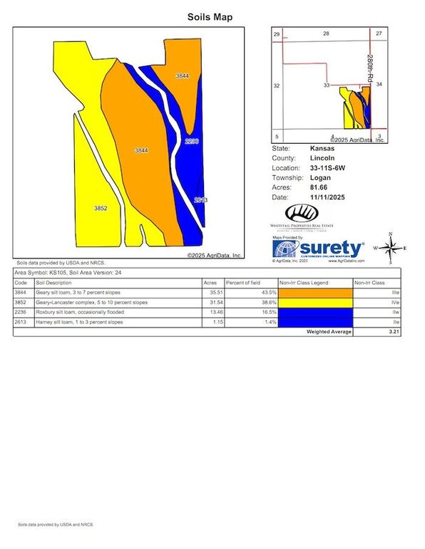 Soils_Map (18)