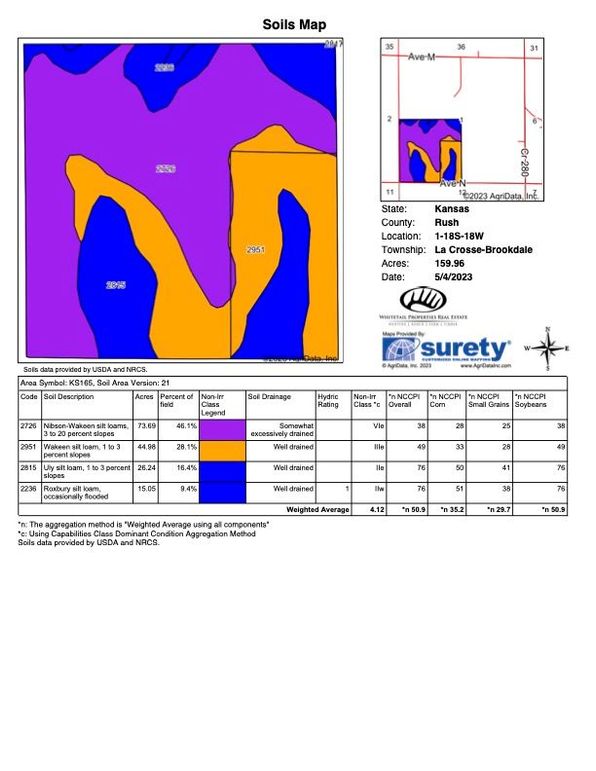 Soils_Map (3)