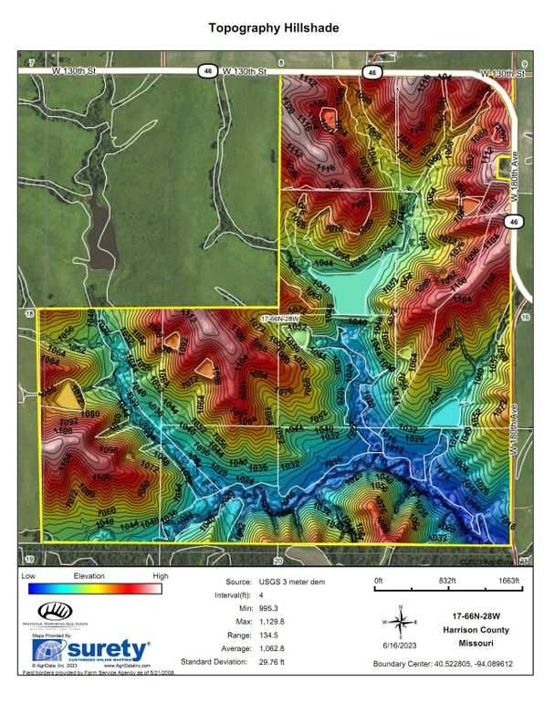 Topography Hillshade