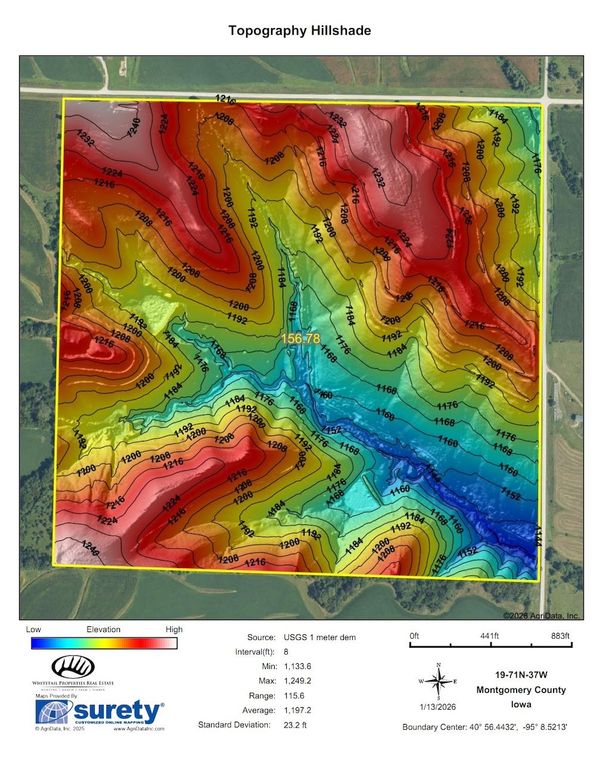 TOPOGRAPHY HILLSHADE
