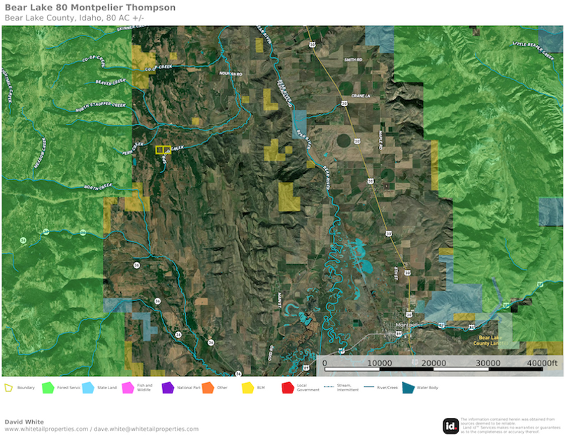 Area