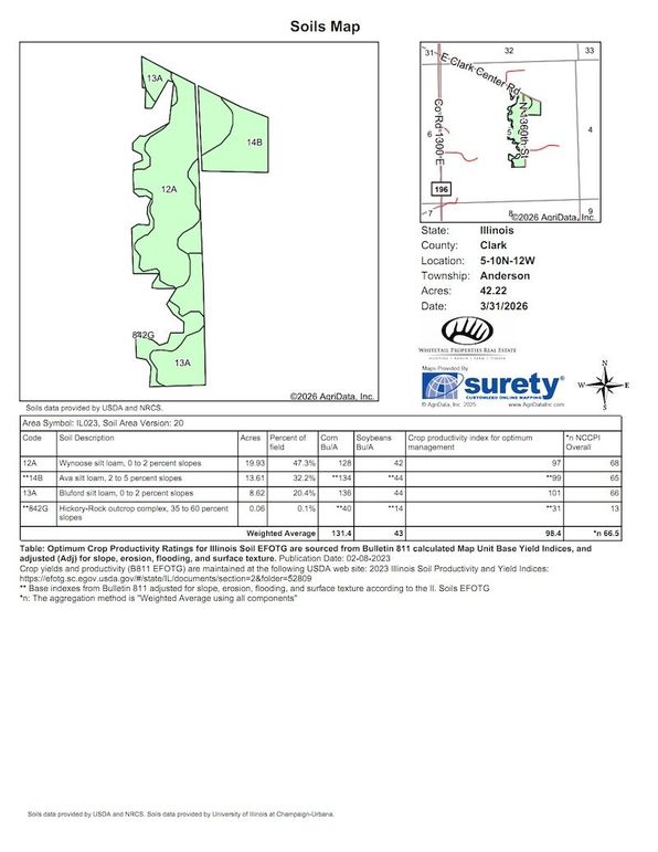 Soils_Map-3