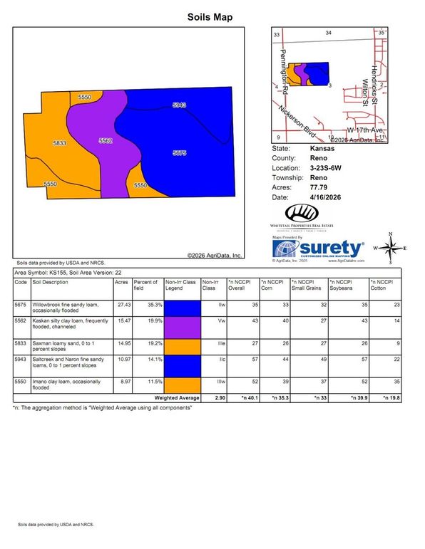 Reno Thibault 79 Soils