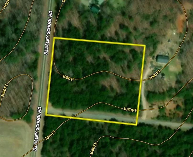 Stokes 4.02 Contours