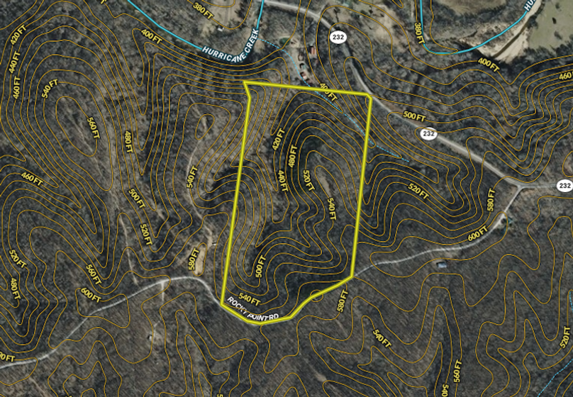 Contour and Surface Water