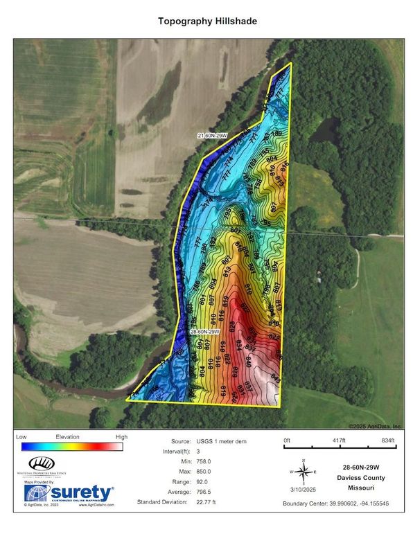Topography Hillshade