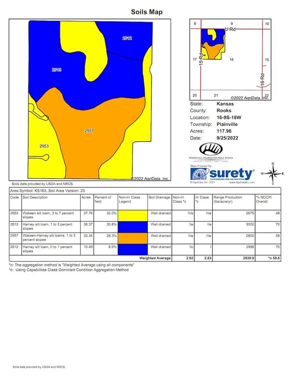 Soils_Map (2)