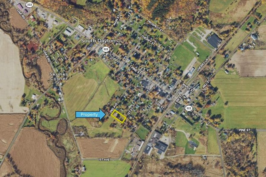 Land ID Town