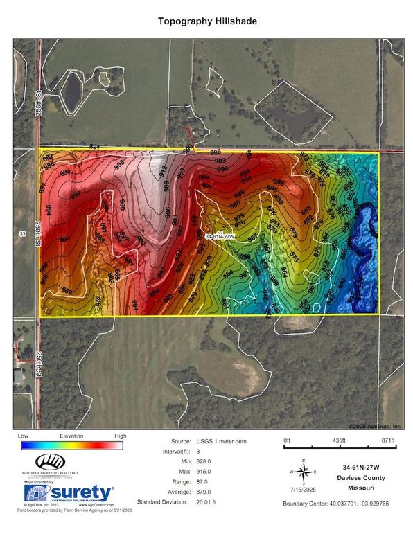 Topography Hillshade