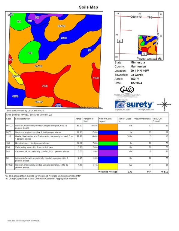 Soils_Map (16)