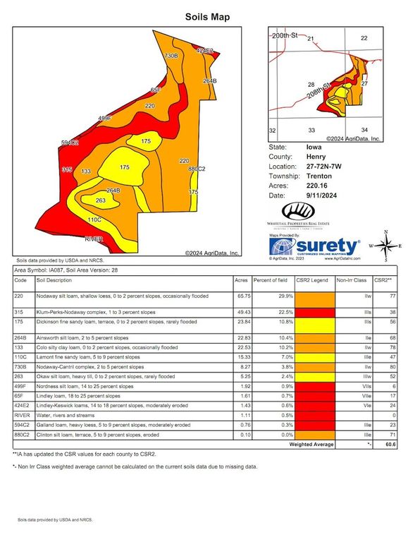 Henry 220 Map - _0006_Soils_Map (2)