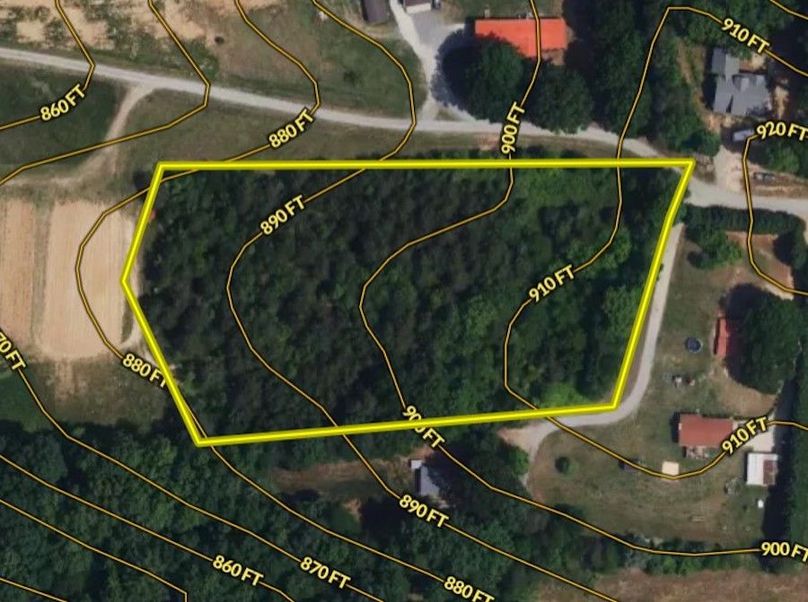 Forsyth 2.92 Contours