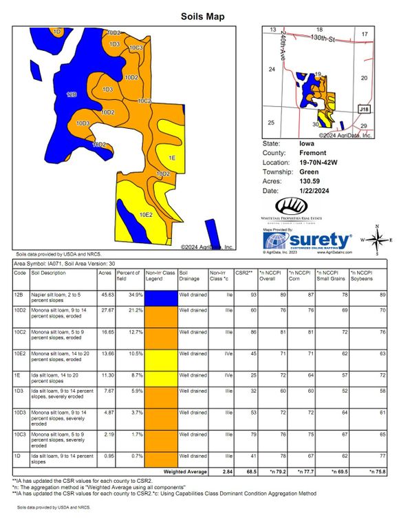 Fremont_Co_193.11_CRP_Tillable Acres