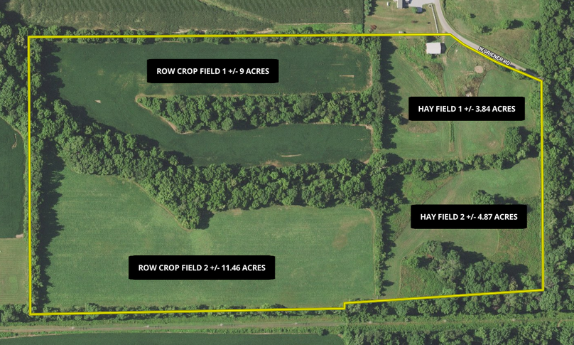 4 Close Field Acre Breakdown