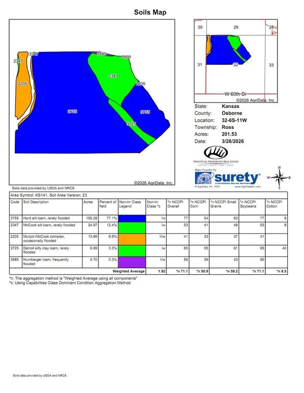 Soils_Map-2