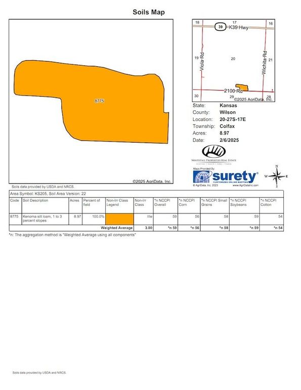 Wilson Myers 25 Soils