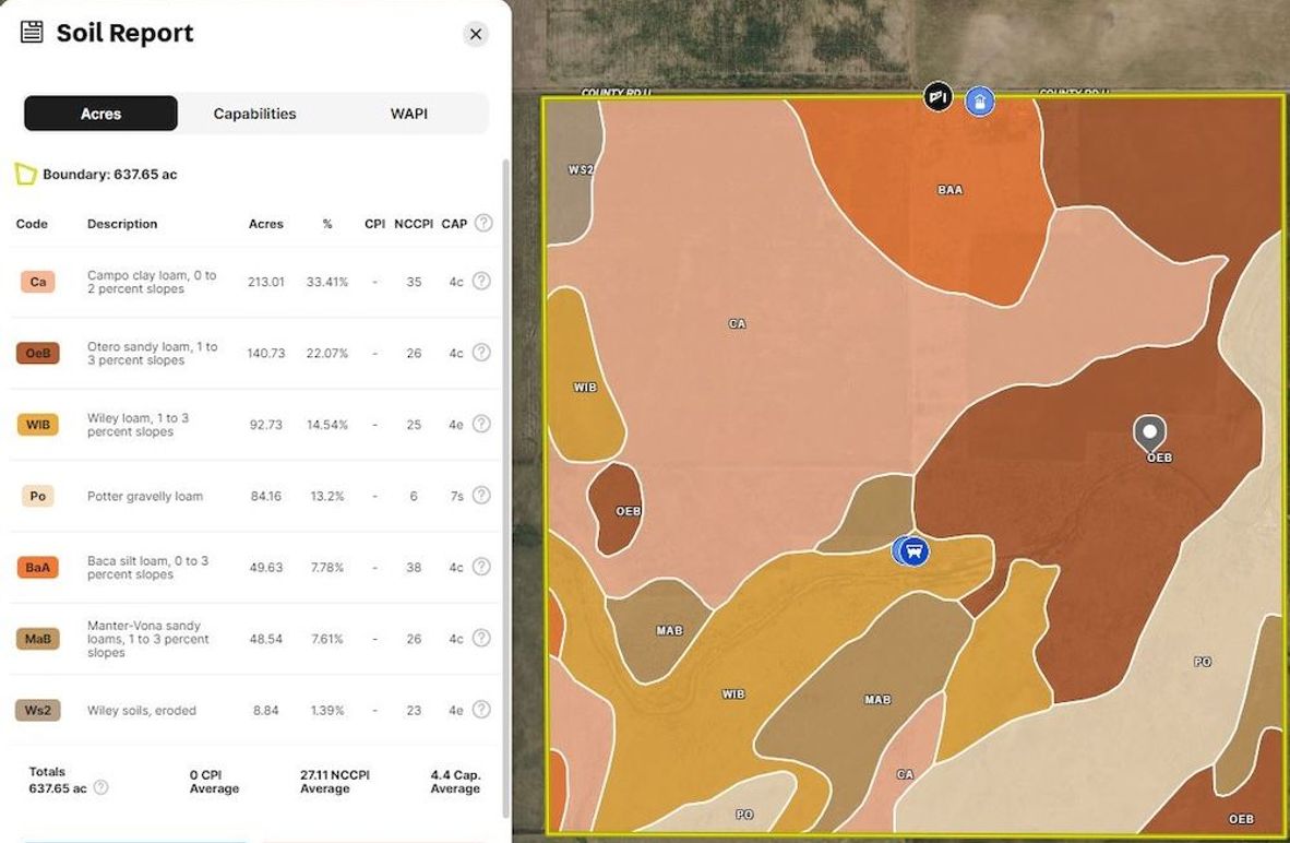 Soil Report 1