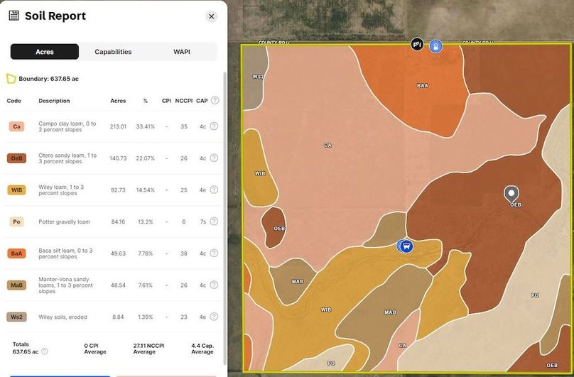 Soil Report 1