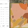 Soil Report 1