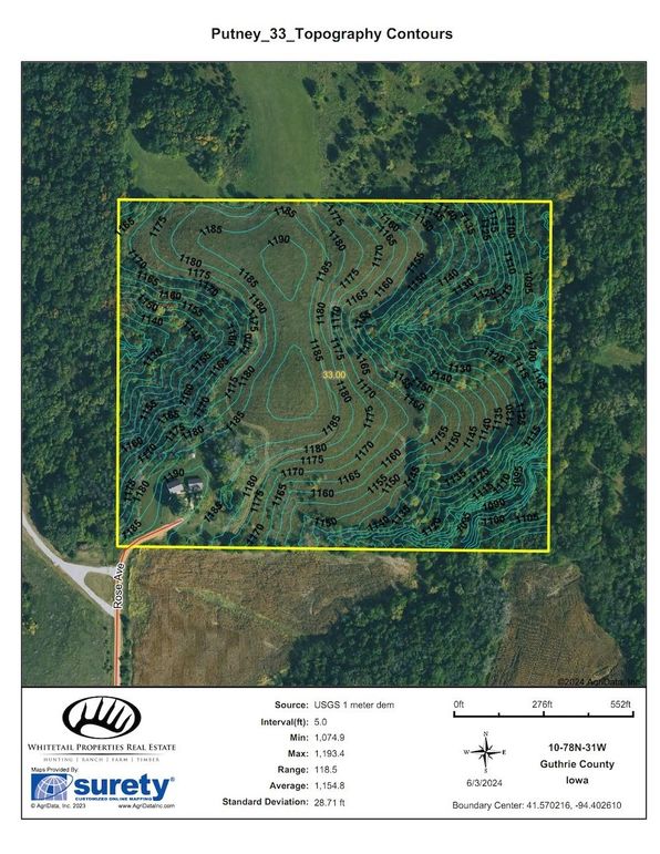 Putney_33_Topography_Contours