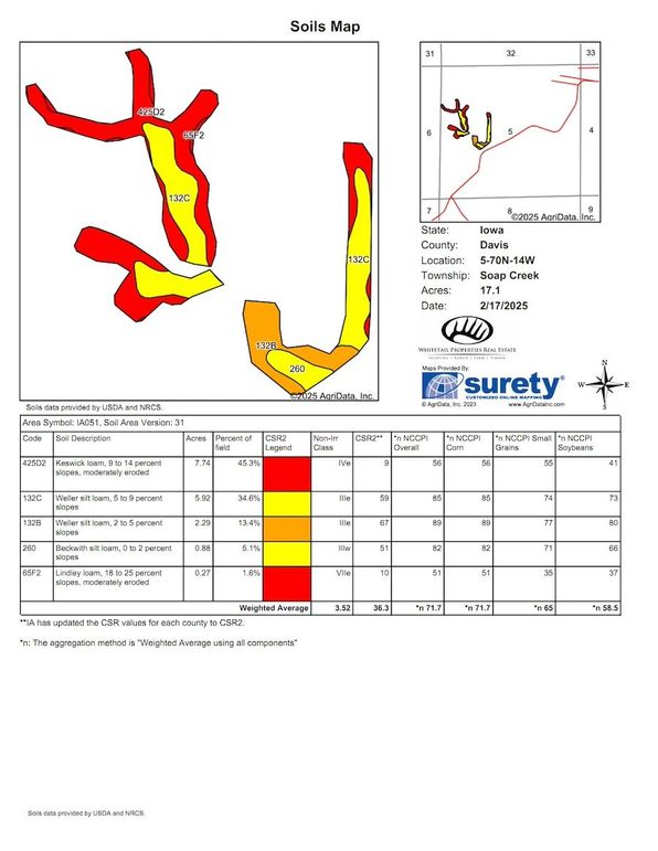 Soils_Map (6)