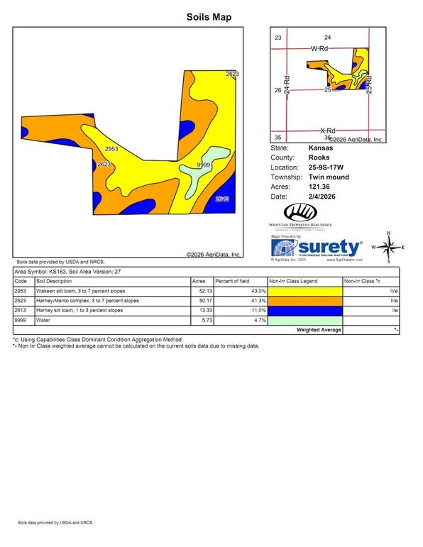 Soils_Map-2